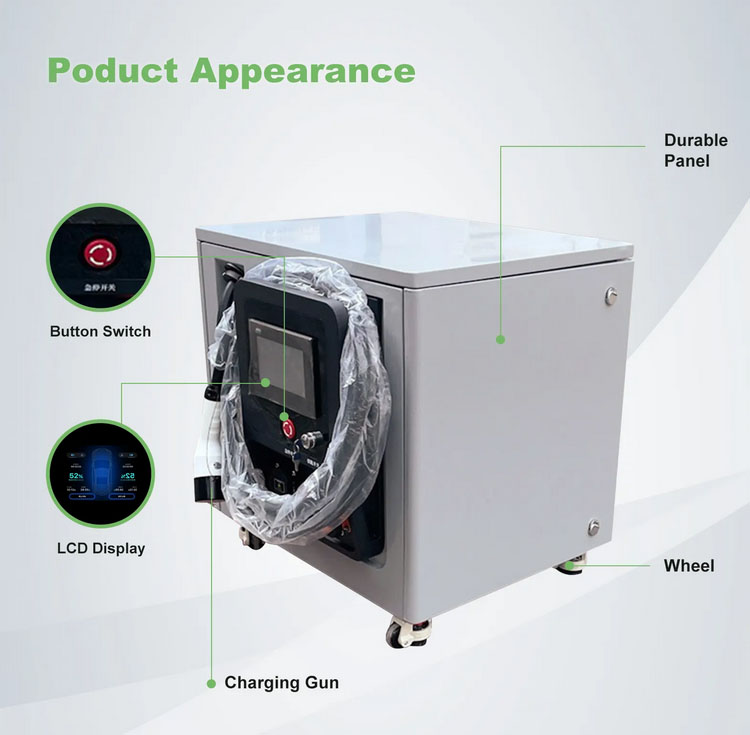 BAITU 20KW Tragbares DC-Elektr – Portable Ev Charger Bewertung und Preis