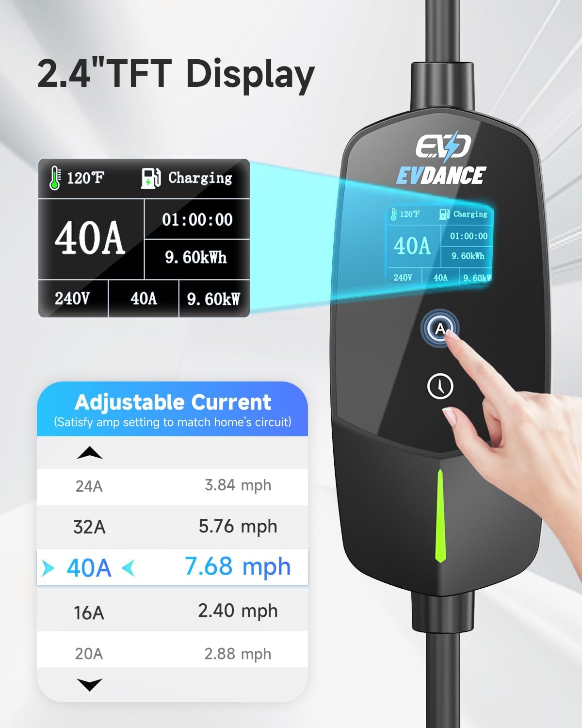 EVDANCE Tragbares EV-Ladegerät – Home Ev Charger Bewertung und Preis