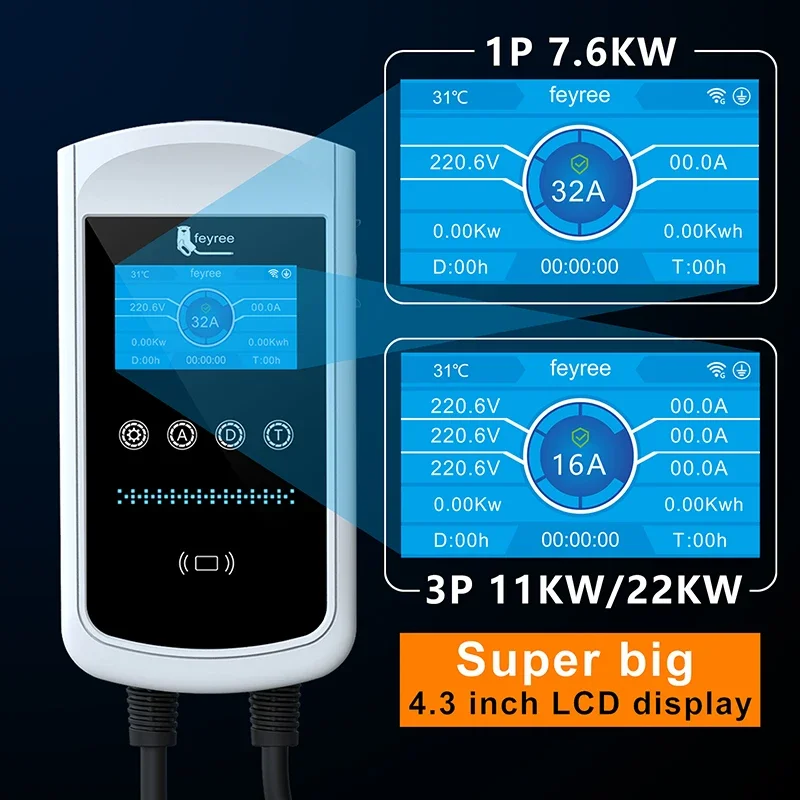 Feyree Typ2 EV-Ladegerät 32A 7 – Wallbox Ev Bewertung und Preis