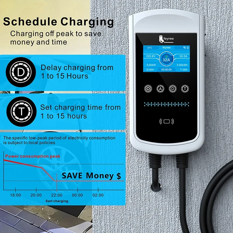 Feyree Typ2 EV-Ladegerät 32A 7 – Wallbox Ev Bewertung und Preis
