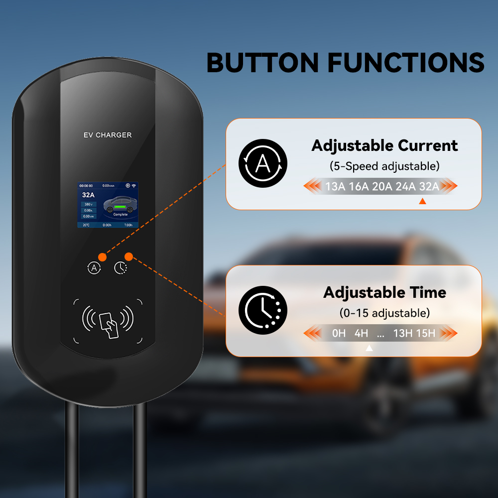 IPENGEN 32A/40A/50A EV-Ladesta – Wallbox Ev Bewertung und Preis